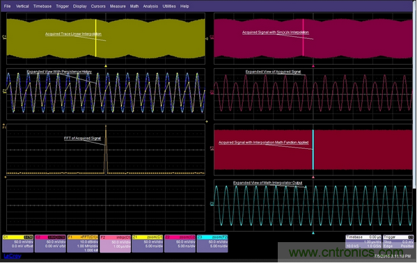 如果采樣率是信號頻率的倍數(shù)，那么每個周期的采樣點都在(或靠近)相同的相位點，因而顯示出來的圖形看起來像是調(diào)制過的一樣。