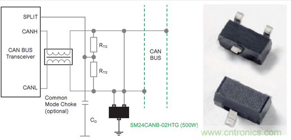 SM24CANB系列TVS二極管陣列旨在保護(hù)CAN總線和DeviceNet線路免受ESD、EFT和浪涌瞬態(tài)的損壞。