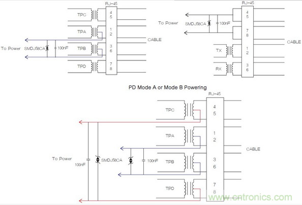 這里，正確額定的變壓器和電源為IEEE 802.3合規(guī)性提供了所需的隔離。
