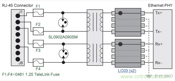 對于容易遭受超過當(dāng)今硅技術(shù)限制的嚴(yán)重等級的雷電感應(yīng)瞬態(tài)的應(yīng)用，通常建議使用氣體放電管(GDT)來保護(hù)變壓器。