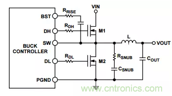 消除PCB布局帶來(lái)的噪聲問(wèn)題，這些要點(diǎn)得注意