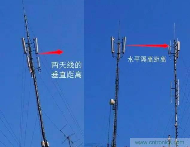 最好的天線基礎知識！超實用 隨時查詢