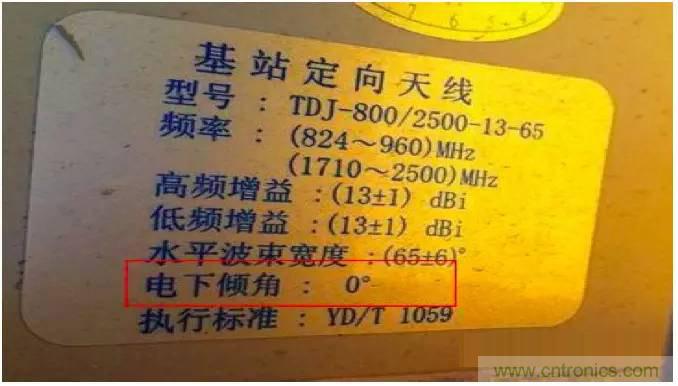 最好的天線基礎知識！超實用 隨時查詢