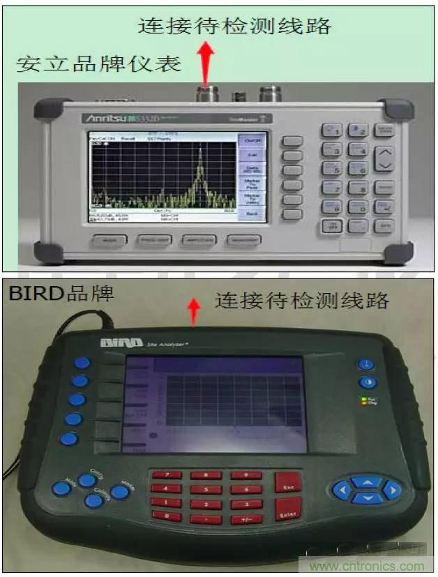 最好的天線基礎知識！超實用 隨時查詢