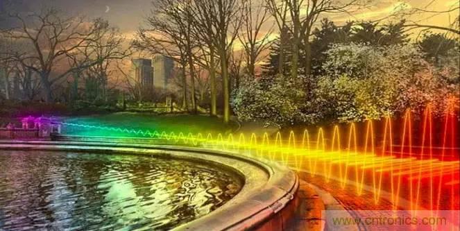 最好的天線基礎知識！超實用 隨時查詢