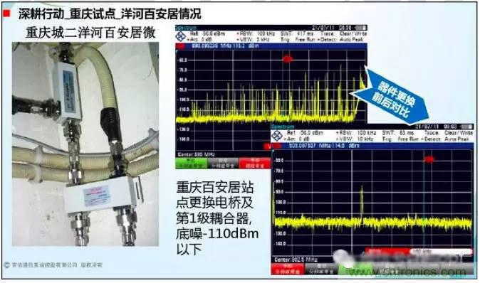 最好的天線基礎知識！超實用 隨時查詢
