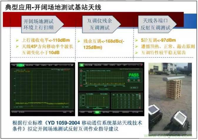 最好的天線基礎知識！超實用 隨時查詢