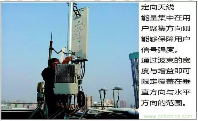 最好的天線基礎知識！超實用 隨時查詢