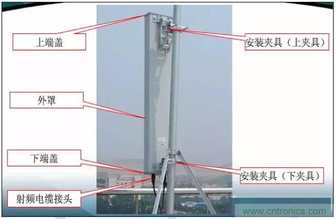 最好的天線基礎知識！超實用 隨時查詢