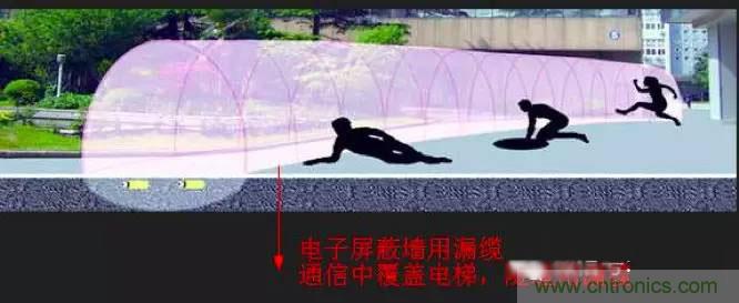 最好的天線基礎知識！超實用 隨時查詢