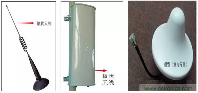 最好的天線基礎知識！超實用 隨時查詢