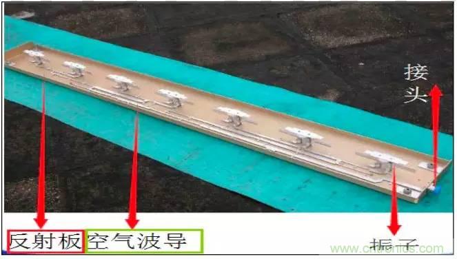 最好的天線基礎知識！超實用 隨時查詢