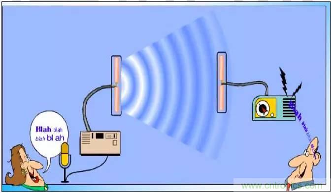 最好的天線基礎知識！超實用 隨時查詢