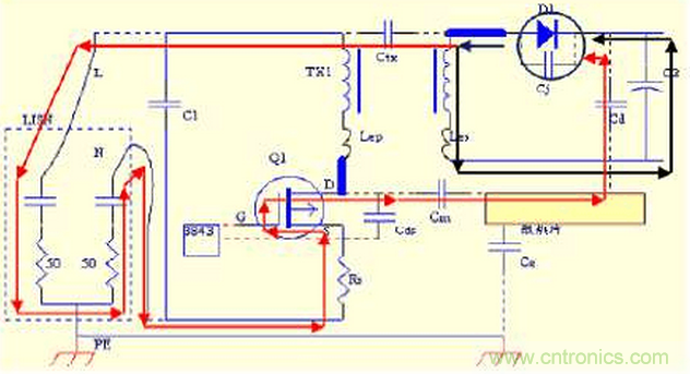 【干貨】非常經(jīng)典的22個開關(guān)電源設(shè)計問題！