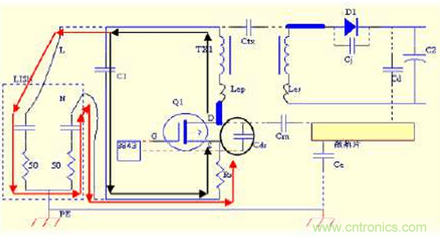 【干貨】非常經(jīng)典的22個開關(guān)電源設(shè)計問題！
