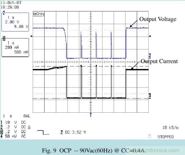 開關電源32個測試項：測試所需工具、測試方法、波形