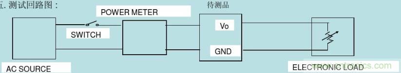 開關電源32個測試項：測試所需工具、測試方法、波形