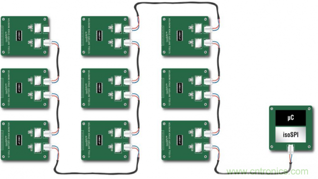 看無線電池管理系統(tǒng)如何滿足業(yè)界對更高可靠性的需求？