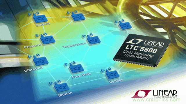 看無線電池管理系統(tǒng)如何滿足業(yè)界對更高可靠性的需求？
