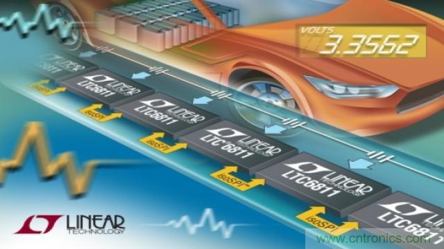 看無線電池管理系統(tǒng)如何滿足業(yè)界對更高可靠性的需求？