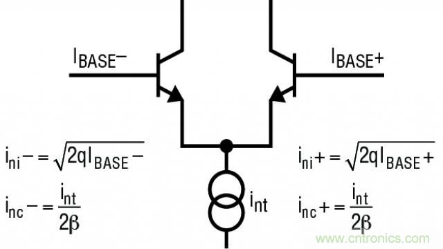 如何采用面向低噪聲的運(yùn)放進(jìn)行設(shè)計(jì)？