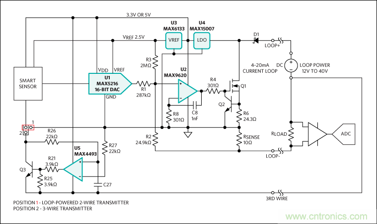 滿足工業(yè)需求的高性能、高精度、4&ndash;20mA電流環(huán)變送器
