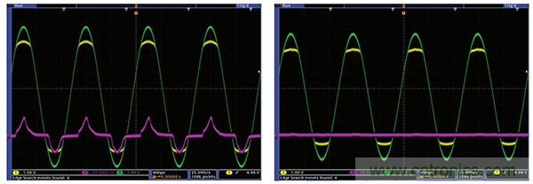 技術(shù)基礎(chǔ):保護ADC輸入