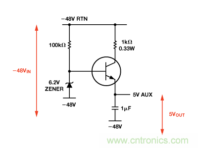 設(shè)計適合工業(yè)、電信和醫(yī)療應(yīng)用的魯棒隔離式I2C/PMBus數(shù)據(jù)接口