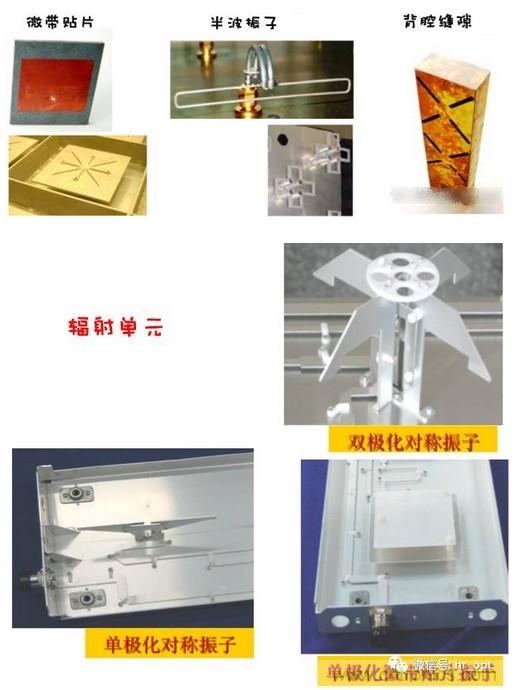 從增益到輻射參數(shù)，剖析5G時(shí)代基站天線(xiàn)將發(fā)生哪些變化