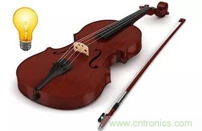 從增益到輻射參數(shù)，剖析5G時(shí)代基站天線(xiàn)將發(fā)生哪些變化