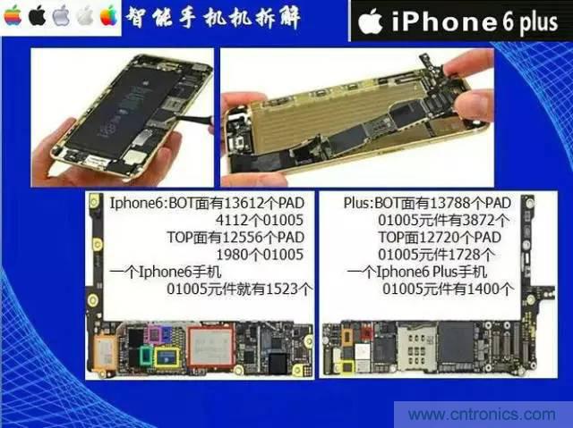 SMT無塵貼片車間生產(chǎn)環(huán)境要求與SMT制程管理規(guī)定實(shí)用手冊??！