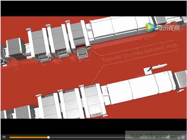SMT無塵貼片車間生產(chǎn)環(huán)境要求與SMT制程管理規(guī)定實(shí)用手冊??！