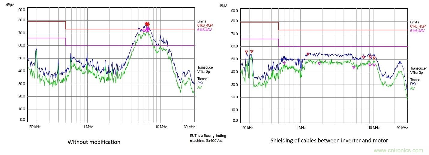 在嚴(yán)格的時間、規(guī)模和成本限制下解決常見的EMC挑戰(zhàn)