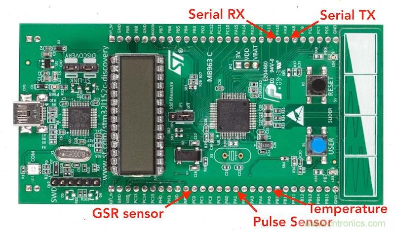 如何DIY一款能監(jiān)控個(gè)人情緒的電子T恤？