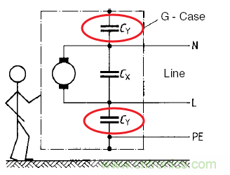 金屬外殼設(shè)備為何頻發(fā)漏電？我們又該如何杜絕？