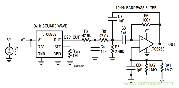 【設(shè)計要點】較低功率運放：實用正弦波