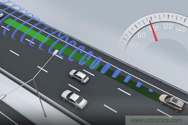 親測：從ADAS到自動駕駛，不同品牌上路表現(xiàn)對比