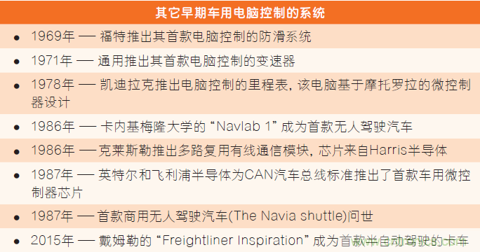 汽車電子與&ldquo;常規(guī)&rdquo;電子有何不同？