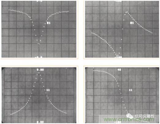 五臺網(wǎng)絡(luò)分析儀&ldquo;始祖&rdquo;，你認(rèn)識幾個(gè)？