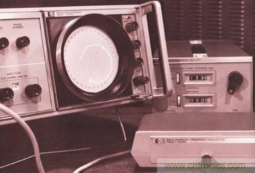 五臺網(wǎng)絡(luò)分析儀&ldquo;始祖&rdquo;，你認(rèn)識幾個(gè)？