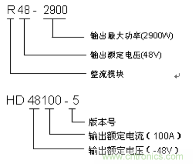 一次下電和二次下電到底有什么區(qū)別？ 如何操作？