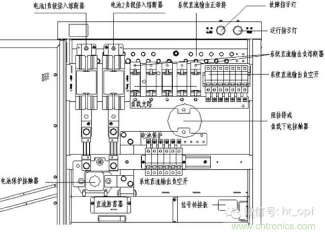 一次下電和二次下電到底有什么區(qū)別？ 如何操作？