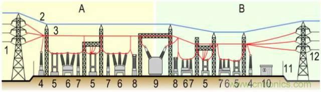 一次下電和二次下電到底有什么區(qū)別？ 如何操作？