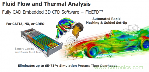 汽車電氣設(shè)計(jì)工具與普通EDA工具有何異同？