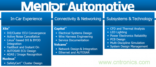 汽車電氣設(shè)計(jì)工具與普通EDA工具有何異同？