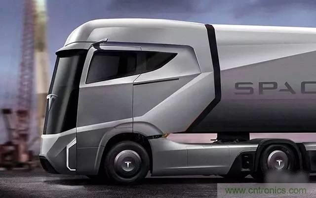 揭秘全球6大自動駕駛卡車，硬件配置及方案有哪些不同