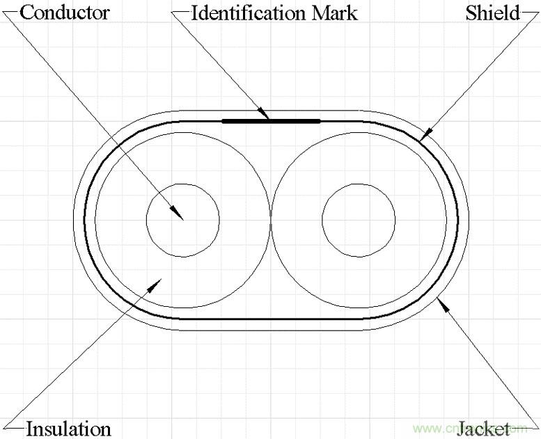高速PCB信號(hào)完整性搞不定？不妨試試讓高速信號(hào)跳過PCB走線