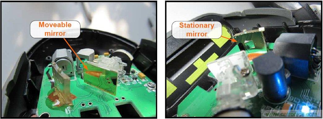 拆解45美元的藍牙無線條碼掃描槍，發(fā)現(xiàn)里面鏡中有鏡