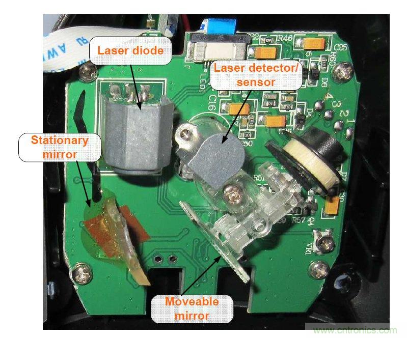 拆解45美元的藍牙無線條碼掃描槍，發(fā)現(xiàn)里面鏡中有鏡