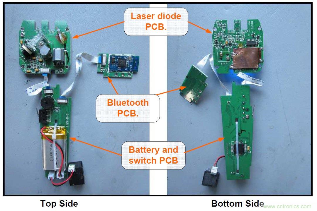 拆解45美元的藍牙無線條碼掃描槍，發(fā)現(xiàn)里面鏡中有鏡